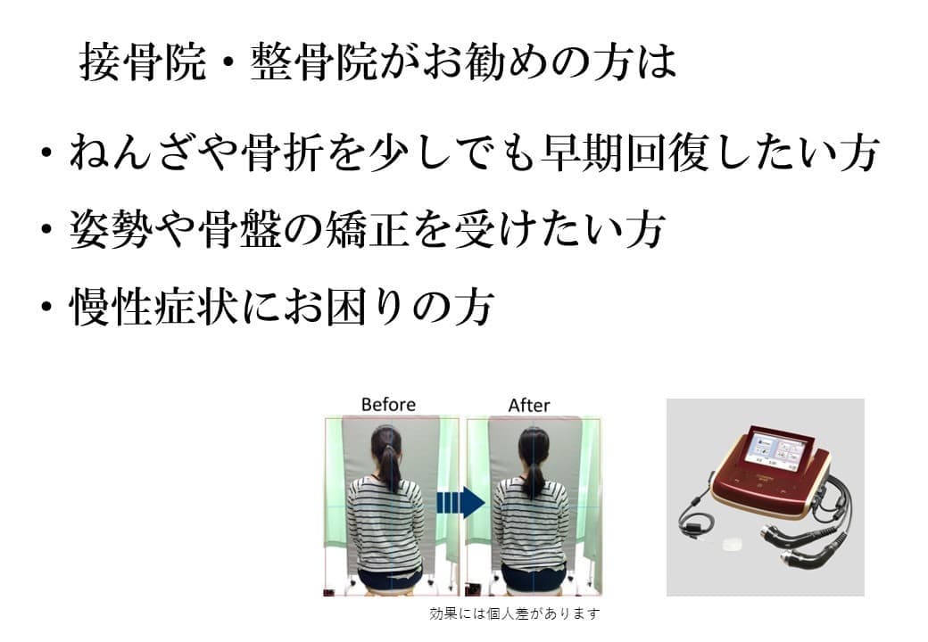 接骨院・整骨院の通院
