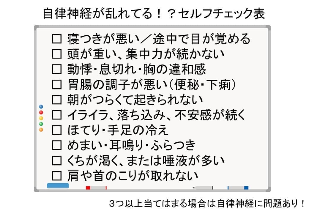 自律神経の乱れ　セルフチェック